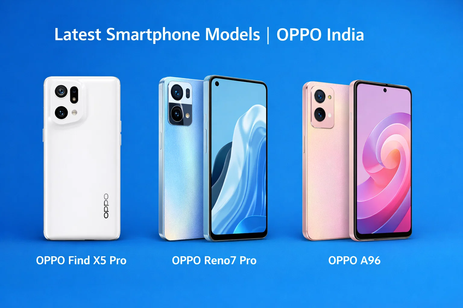Latest Smartphone Models in OPPO India: Features, Prices